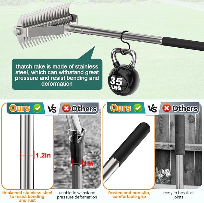 Thatch Rakes for Lawns,14.2-Inch Thatching Rake,304 Stainless Steel Dethatcher Rake with Adjustable Handle and 2 Extra Replaceable Blades,Heavy Duty Rakes for Cleaning Dead Grass and Loosening Soil