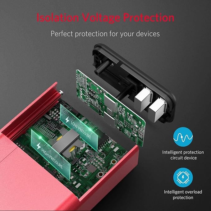 BESTEK 150W Power Inverter DC 12V to 110V AC Converter 4.2A Dual USB Car Adapter, Thinner Design with ETL Listed