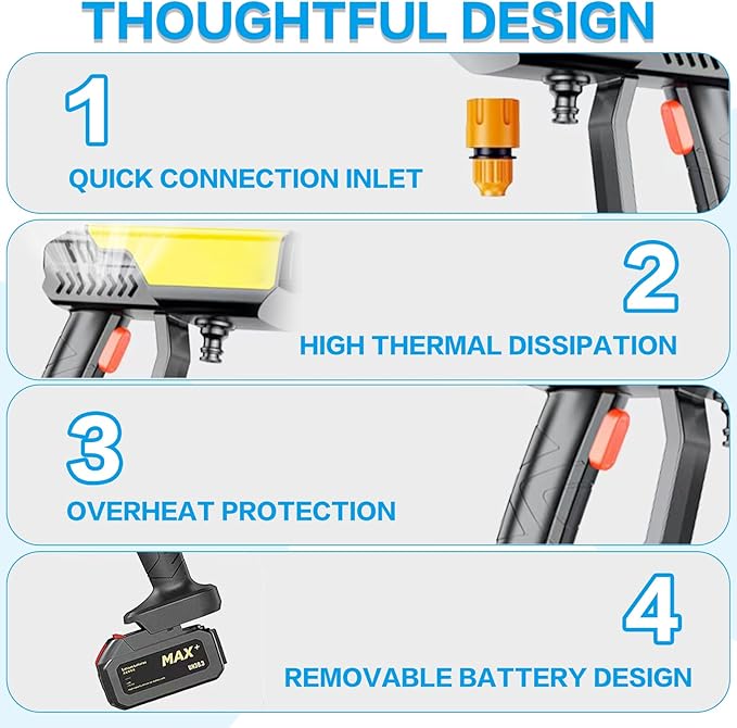 Cordless Pressure Washer, 990 PSI Portable Battery Power Washer with 6-in-1 Nozzle, 3.0Ah Battery, Electric Car Pressure Washer Handheld for Car Floor Fence Wall Cleaning