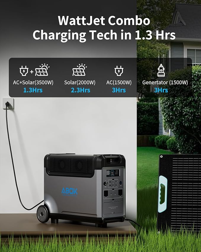 Portable Power Station with Extra Battery, 3840Wh LiFePO4 Battery, 3600W Electric Solar Generator for Garage, Home, Off-Grid Living, Camping, RVs, Outdoor Adventures