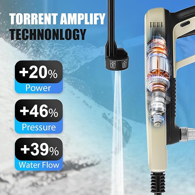 Cordless Pressure Washer, Portable Power Washer, 4.0Ah Battery Powered with Dual Water Source, 6-in-1 Nozzle, 16ft Detachable Hose, Efficient and Long-Lasting, Designed for Light-Duty Tasks