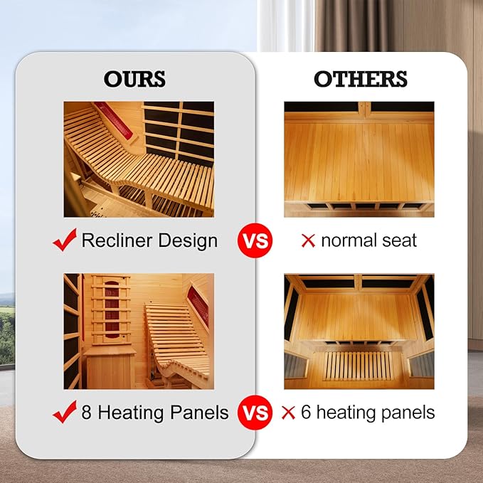 Infrared Sauna Room with Recliner, 1 or 2 Person Home Canadian Hemlock Luxurious Wooden Traditional Indoor Corner Dry Heat Sauna Room, 2300W/220V, 8 Heating Panels, 7 Color Lights, Oxygen Bar