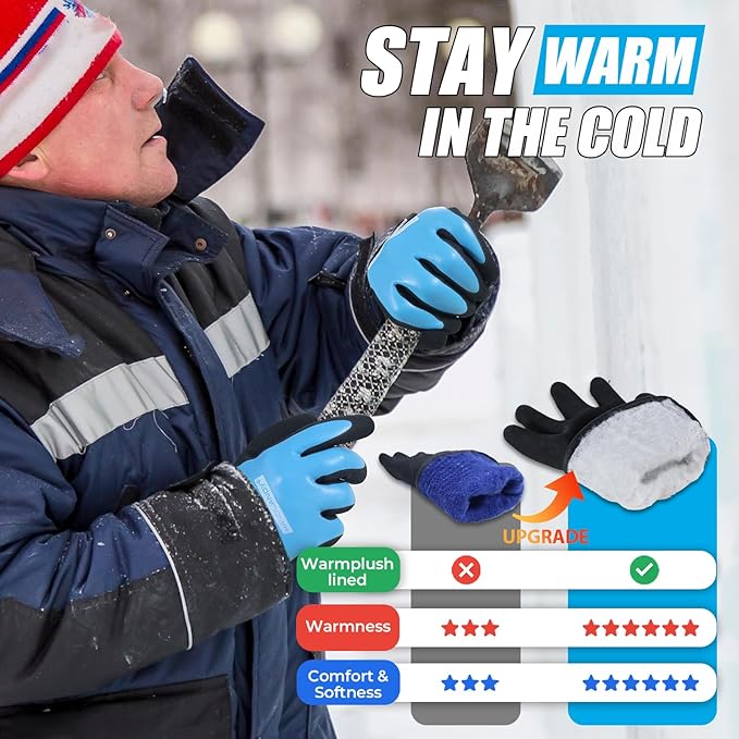 HANDLANDY Waterproof Work Gloves for Cold Weather, Insulated Winter Freezer Work Gloves with Grip for Men & Women