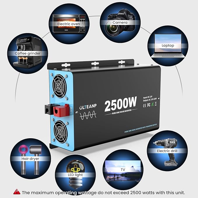 2500W Pure Sine Wave Inverter with Transfer Switch, 12V DC to 120V AC Converter with 2AC Outlets, USB Port, Type-C Port, Remote Controller, Power Inverter for RV, Outdoor, Auto Swtich to Shore Power