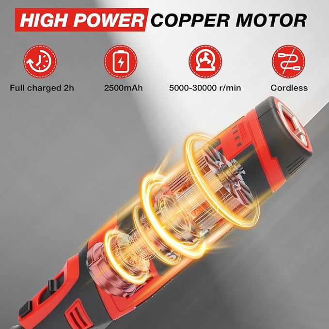 SHALL Electric Cordless Chainsaw Sharpener Kit, with 6 Titanium-Coated Diamond Drill Bits and Angle Guide, for All Chainsaws Chains