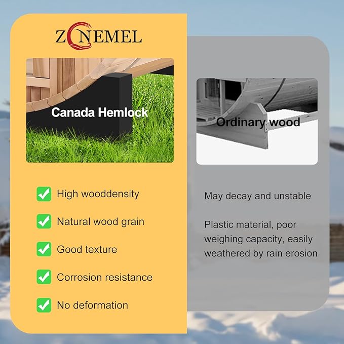 Outdoor Barrel Steam Sauna for 2 Person, Canadian Hemlock Wood, 4.5KW Harvia Heater, 8mm Tempered Glass, Sauna Stone, Water Bucket, Ladle, Lights, 220V, 195°F