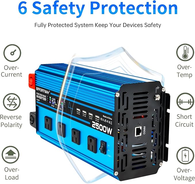2500w Pure sine Wave Inverter DC 12V to AC 110V/120V Converter, 5000w (Peak) with LCD Display, Wireless/Wired Remote Control, 4AC outlets and 4USB.Ideal for Camping, RV Travel, Off-Grid Solar Systems