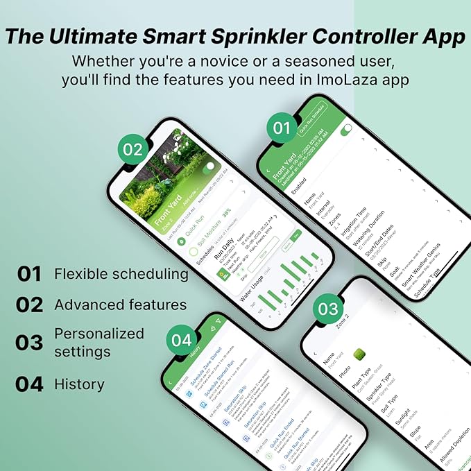 ImoLaza Smart Sprinkler Controller Evapotranspiration Master: 12 Zones WiFi Irrigation Controller with Automated Watering and App Control, Save Water Through Rain, Freeze, Wind and Saturation Skip