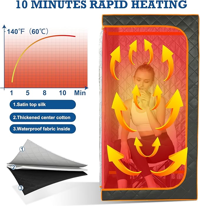 Smartmak Portable Infrared Sauna,1 Person Infrared Sauna Box with 660nm Red Light Therapy, Full Size Sauna Tent for Home, Foot Heating Pad, Folding Chair (Orange-1Person)