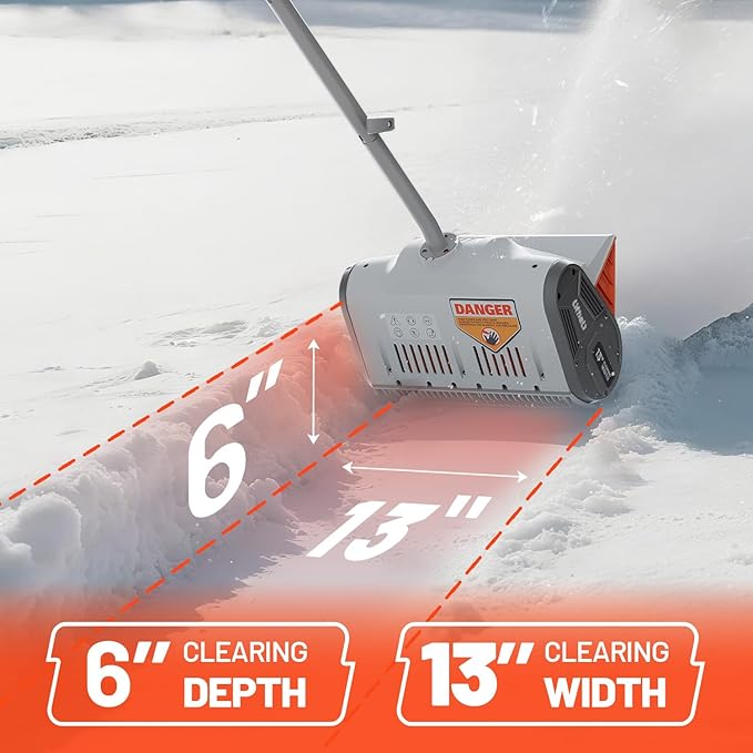 Litheli Electric Snow Shovel Cordless 2x20V, Brushless Lightweight Battery Powered Snow Blower with 4.0Ah Battery, Easy Snow Removal Tool for Driveways, Sidewalks, Patios and Decks
