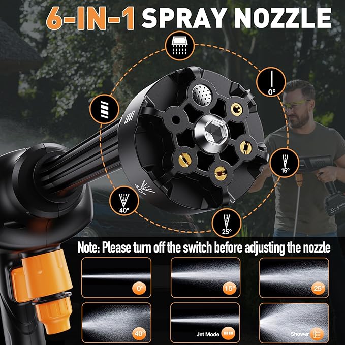 Portable Pressure Washer, 900PSI Cordless Power Washer, Portable Power Washer with 2 Batteries, 6-in-1 Nozzle, Handheld Pressure Washer for Car/Floor/Garden