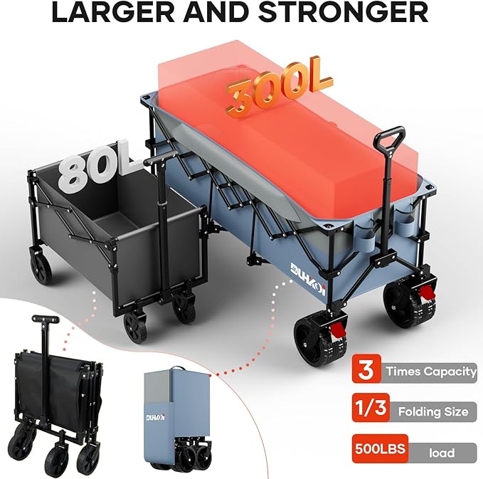 49" L Collapsible Extended Wagon with 500lbs Weight Capacity,300L Heavy Duty Sports Wagon,Big All-Terrian Wheels with Cup Holders,Cart for Sports,Grocery,Shopping(LightBlue)