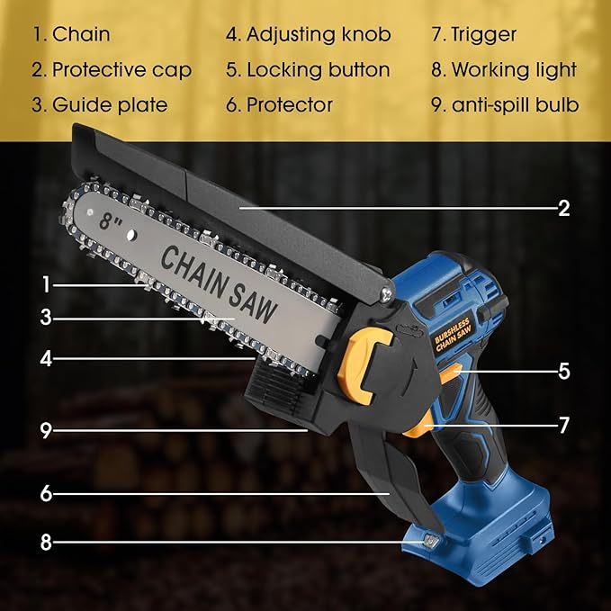 Mini Chainsaw for Dewalt 20V MAX Battery, 8-Inch Brushless Cordless Pruning Chainsaw, 24.6FT/S Fast Powerful Cutting, 4000RPM Electric for Wood Cutting(Battery Not Included)