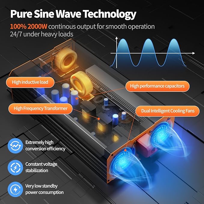 2000W Pure Sine Wave Power Inverter 12V DC to 110V AC Converter Peak Power 4000W for RV Truck Off-Grid Solar Car Inverter with 3 AC Outlets, 2 USB & 1 Type-C Ports, Cables Included, Remote Controller