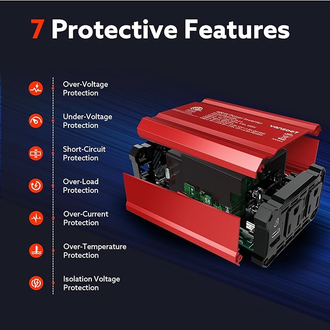 400W Power Inverter: vansoet DC 12V to AC 110V Car Inverter Plug Adapter Outlet Converter with PD 30W USB C Port and QC 18W USB Port Car Plug Adapter Outlet Inverter for Vehicles Laptop Phones Camera