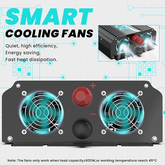 24V 2000W Pure Sine Wave Power Inverter 24V DC to 120V AC Converter for Car, Truck, Home, Vehicles,Boat, Car Power Converter with 2 AC Outlets, USB Ports, LCD Display