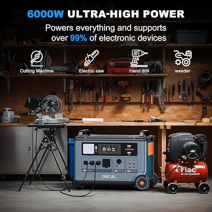 OSCAL 6000W 3.6KWH Solar Generator with 1x400W Solar Panel,120V/240V Dual Voltage Promax6000 Portable Power Station, Lifepo4 Battery 14 Outlets,2200W 1.96H Fast Charge,for Home Backup,RV.