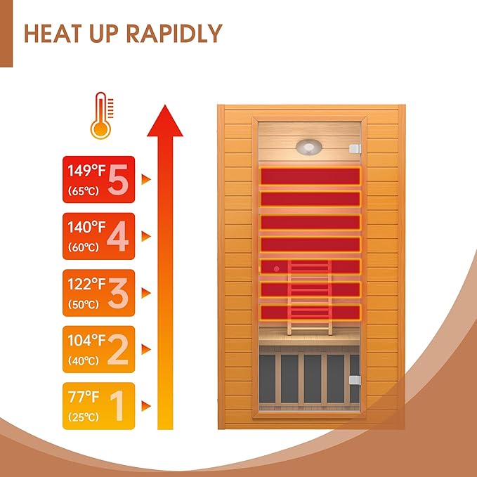 springspa Far Infrared Sauna for Home, Home Infrared Saunas up to 2 Person, Indoor Canadian Hemlock Wood Sauna Room with Near Zero Emf, 9 Chromo Therapy Lights, Bluetooth Speakers for Personal Spa