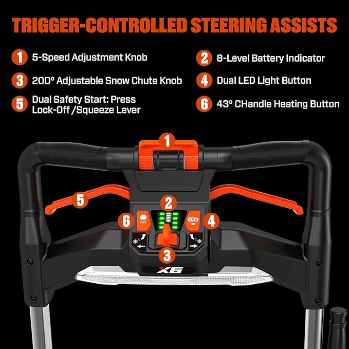 SENIX 21-Inch 60 Volt Cordless Snow Blower with Heated Handles and Steel Auger, 13-Inch Clearing Depth, 45-Foot Max Throw Distance, Dual LED Lights, 2 * 8.0Ah Batteries and Dual Port Charger Included