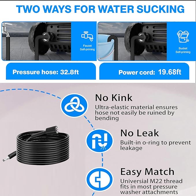 5000PSI 4.0GPM Heavy Duty Power Cleaner with 33 FT Extension Hose, 4 Quick Connect Nozzles and Foam Cannon for Cars/Fences/Driveways/Patios/Home Cleaning, Blue