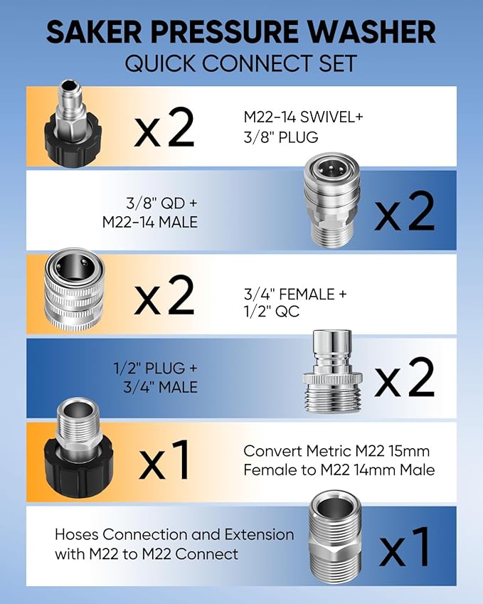 Saker Foam Cannon for Pressure Washer Kit with 10 PCS Saker Pressure Washer Hose Connector Set,Pressure Washer Gun for Car Washing and Cleaning,M22-14 Swivel to 3/8'' QC, 3/4" to QD