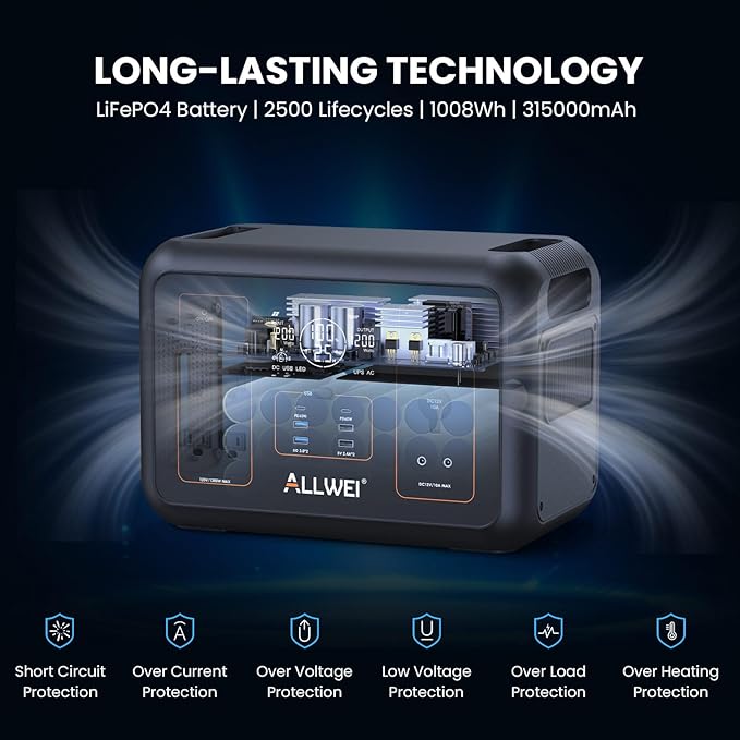 ALLWEI LiFePO4 Portable Power Station 1200W, 1008Wh LiFePO4 Battery, UPS Function, 1.5Hrs Fast Charge, 4 AC Outlets(Peak 2400W), Solar Generator for Outdoor Camping RVs CPAP Home Emergency