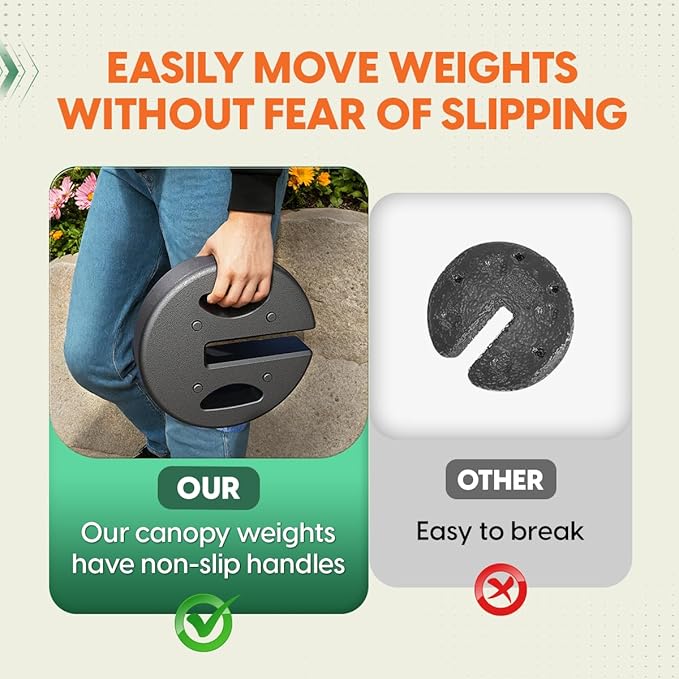 Canopy Weights Set of 4, No-Pinch Design for Simple Setup and Removal, 40 lbs - Holds Tents, Canopies, and Umbrellas in Place for Outdoor Events