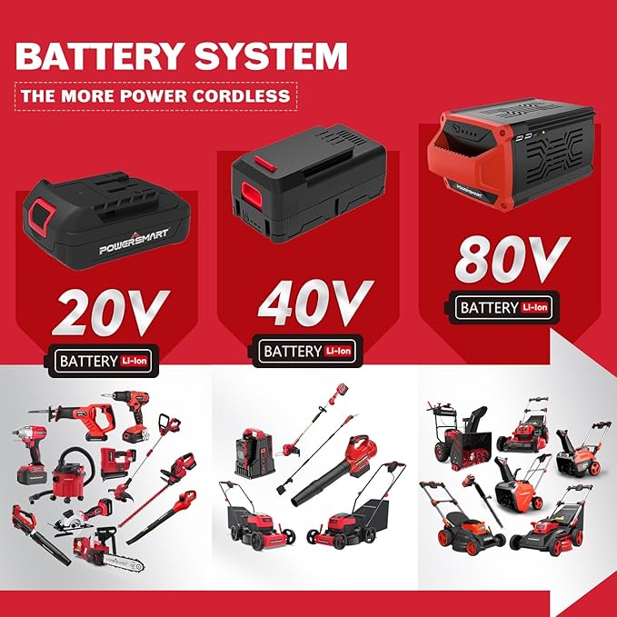 PowerSmart 40V MAX String Trimmer & Edger 2-in-1(with Automated Feed Spool)+ 40V Leaf Blower Combo Kit, 4.0Ah Battery and Charger Included