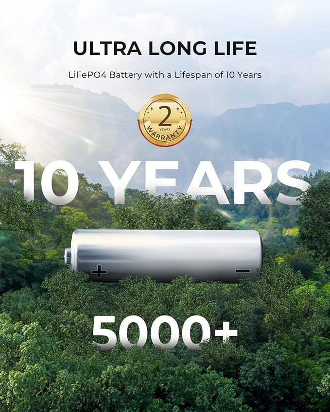 OUKITEL 5120Wh Power Station with 2x500W Solar Panels (2025 NEW), P5000 Pro Large Capacity Solar Generator, 5x3600W AC Output (6000W Peak), 1800W Fast Charging, 1000W MPPT Solar for Home Backup, RV