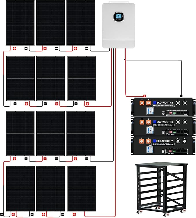ECO-WORTHY Home Off-Grid Solar Power System: 10KW 120V/240V Output+ 15.36kWh UL1973&UL9540A Certified Lithium Battery (3 * 48V100Ah)+ 4920W Solar Panel (12 * 410W)，Complete Off-Grid Solar Kit