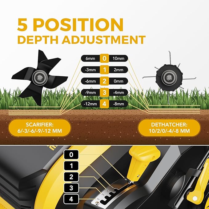 EVEAGE 16-Inch 15 Amp Electric Dethatcher & Scarifier, 2-in 1 Thatcher for Lawn with 5-Position Depth Adjustment, 14.5gal Collection Bag, Increases Lawn Health