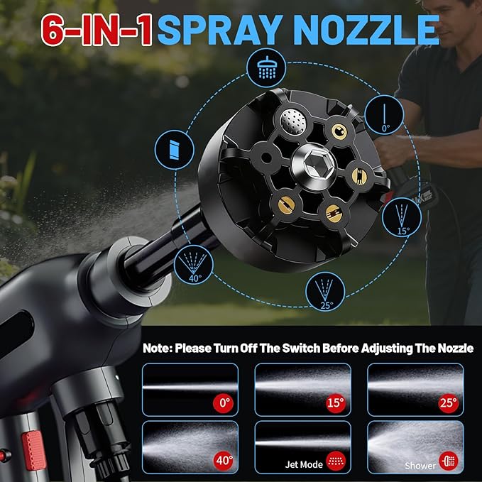 Rechargeable High Pressure Washer, 21V High Pressure Power Washer, 680PSI Portable High Pressure Car Wash with 6-in-1 Nozzle Foam Gun for Car Cleaning, Home, Garden Watering, Boat Cleaning