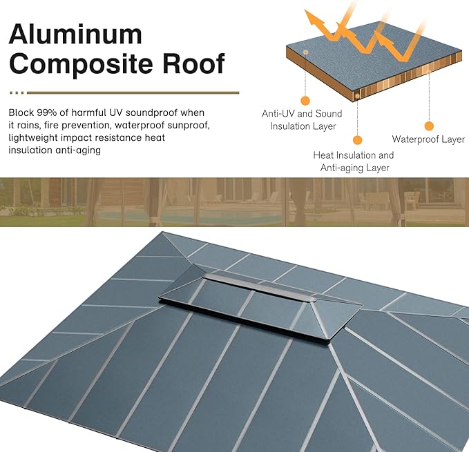 MELLCOM 12x16FT Hardtop Gazebo, Permanent Outdoor Aluminum Patio Gazebo with Aluminum Composite Double Roof for Patio Lawn and Garden, Curtains and Netting Included