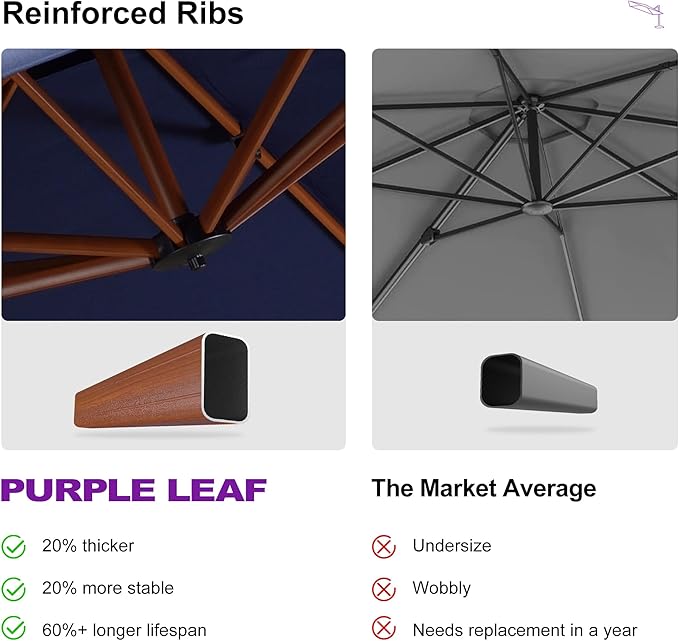 PURPLE LEAF 11ft Patio Umbrella Outdoor Square Umbrella Large Cantilever Umbrellas Windproof Offset Umbrellas Heavy Duty Sun Umbrella for Garden Deck Pool Patio, Navy Blue