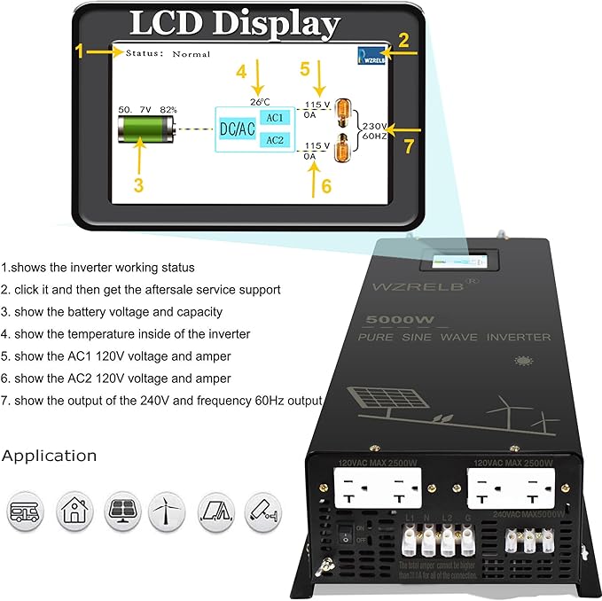 5000W 24V Pure Sine Wave Inverter,24 Volt DC to AC 120V 240V Split Phase Power Inverter,2*AC Hardwire Terminal,10KW Surge,High Efficiency up to 91.6%,Wireless Remote