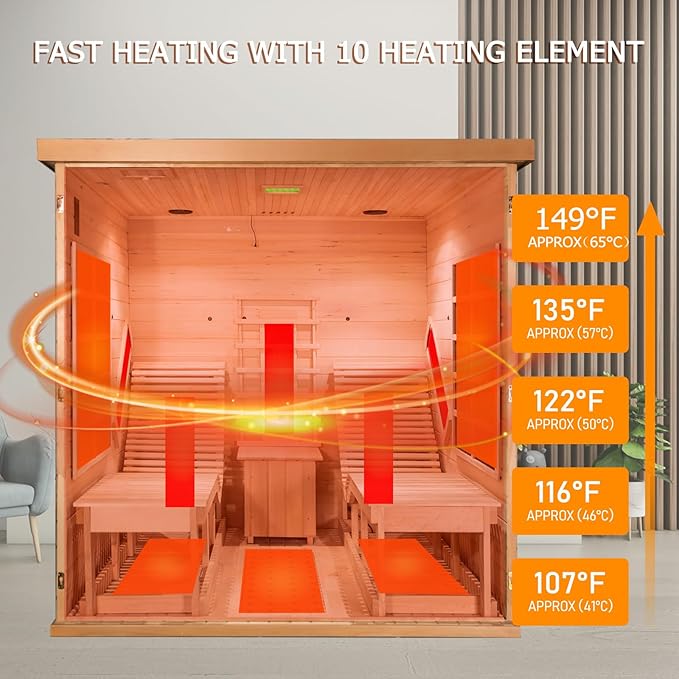Smartmak Full Spectrum Infrared 2 Person Sauna Room, Red Light Therapy Luxury Wood Home Sauna with Recliner, Canadian Red Cedar Indoor Dry Saunas Spa, 3400W with 10 Heaters, Speaker, Light, Oxygen Bar