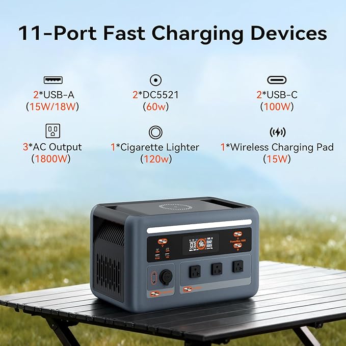 OSCAL PowerMax 1800 Portable Power Station, 1024Wh LiFePO4 Battery, 1800W AC (3600W Surge)/100W USB-C Output,Solar Generator(Solar Panel Optional) for Camping, RV, Home Backup Power