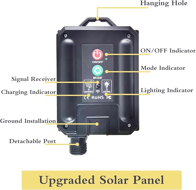 2 Pack Starburst Sphere Lights with Remote Control,200 LED Firework Light, 8 Modes Dimmable Waterproof Copper Wire Hanging Fairy Light for Patio Parties Christmas (Solar Powered)