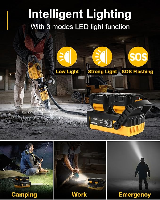 Amityke Upgrade 300W Portable Power Supply Inverter Compatible with 2 Pack 20V Battery 6.0A, DC 20V to AC 110V~120V Modified Sine Wave Power Inverter with AC Outlet and Dual USB Yellow