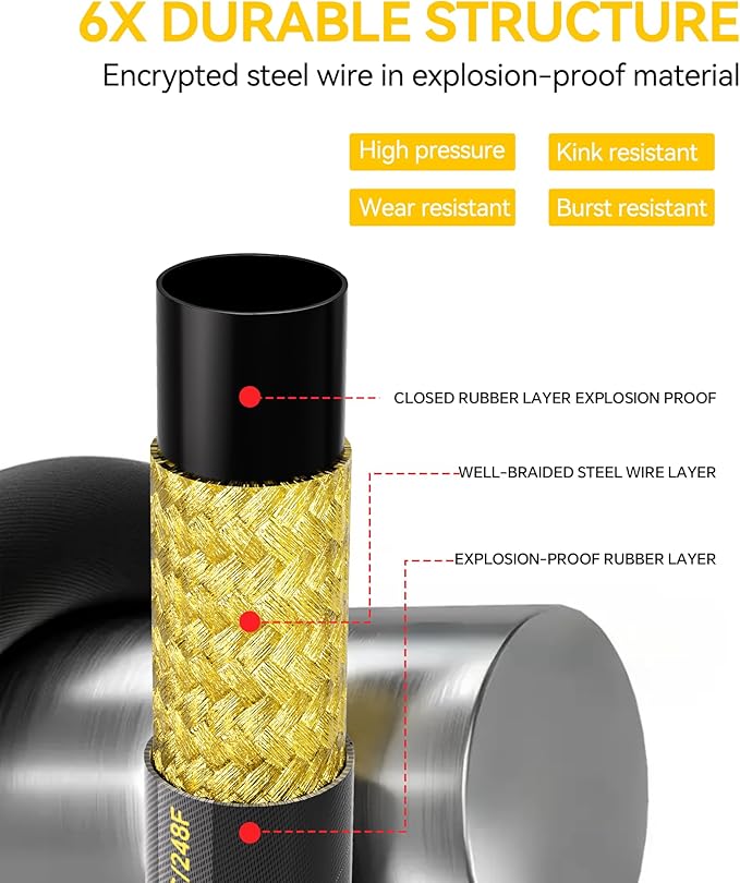 POHIR Pressure Washer Hose 70ft 4500PSI, Power Washer Hose Steel Wire Braided 3/8'' Swivel Quick Connect, 5/16'' ID. Commercial Grade Industrial High Pressure Water Washing Hose