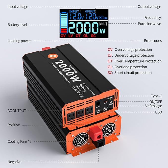2000W Pure Sine Wave Power Inverter 12V DC to 110V AC Converter Peak Power 4000W for RV Truck Off-Grid Solar Car Inverter with 3 AC Outlets, 2 USB & 1 Type-C Ports, Cables Included, Remote Controller