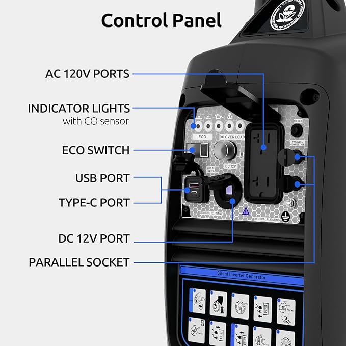 Portable Inverter Generator 2500W Gas Powered, Quiet Generators for Home Use, Camping, Emergency Home Backup, Parallel Ready, with CO Sensor and Fuel Gauge, EPA Compliant, Blue