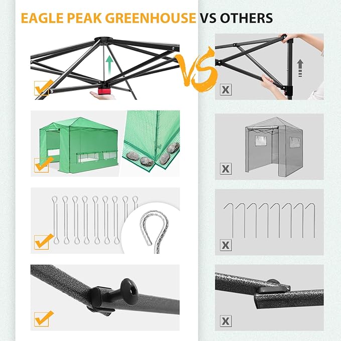 EAGLE PEAK Instant Pop-up Greenhouse, Indoor Outdoor Plant Gardening Green House, Roll-Up Zipper Doors & Side Windows - Winter Support Pole, Walk in 12x8 ft, Green/Clear