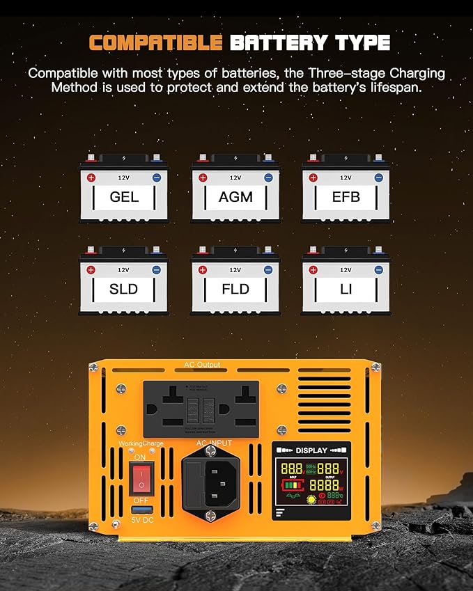 2000W Sump Pump Battery Backup System, Pure Sine Wave Power Inverter for Emergency and Power Outage, Back Up System for Sump Pump with LCD Display, Auto Switching for Grid and Battery