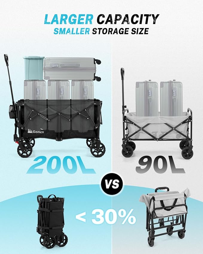 Gonex 38''L Collapsible Foldable Wagon Cart with 360lbs Weight Capacity, 220L Folding Utility Garden Cart with Detachable Wheels for Grocery Sports Shopping Camping - Black