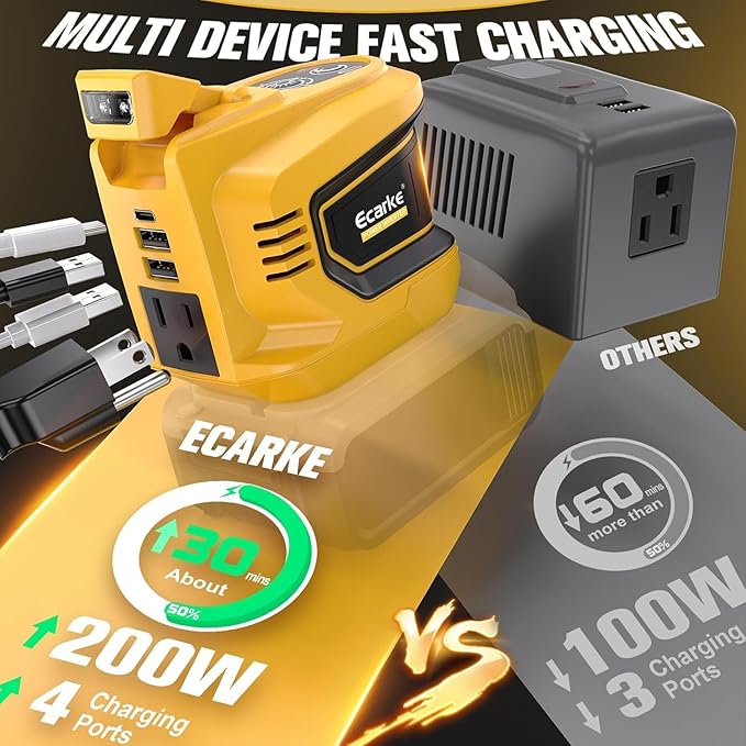200W Power Inverter for 20V DeWalt Battery, Ecarke 2PCS DC 20V to AC 110V Battery Inverter, Portable Power Station Generator, Charger Adapter Powered Outlet with 2 USB Ports & 1 Type-C & 1 AC Outlet