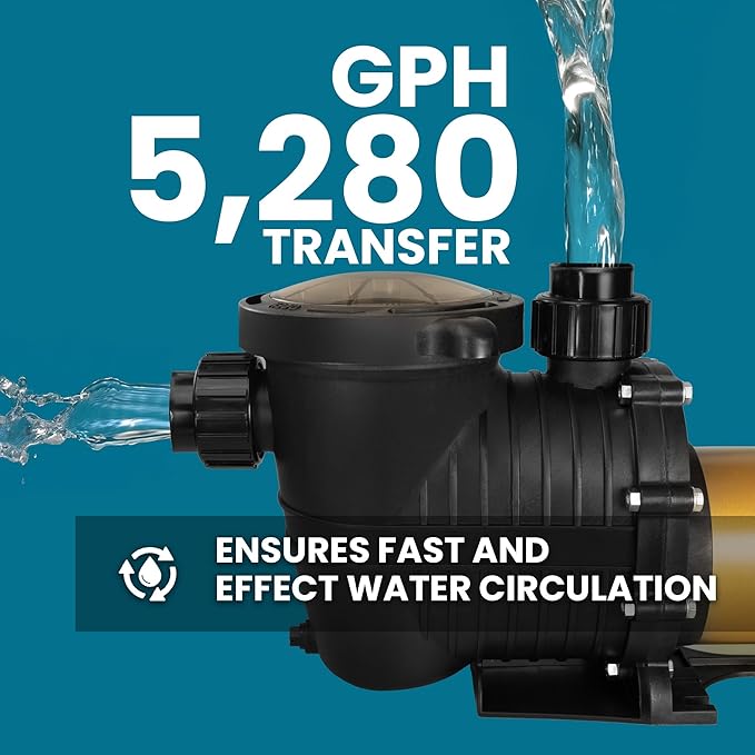 XtremepowerUS In-Ground Swimming Pool Pump Spa 1.75HP Dual Speed High Flow 5,280 GPH 1.5" NPT w/ Slip-On Fitting Included, Filter Basket, 230V