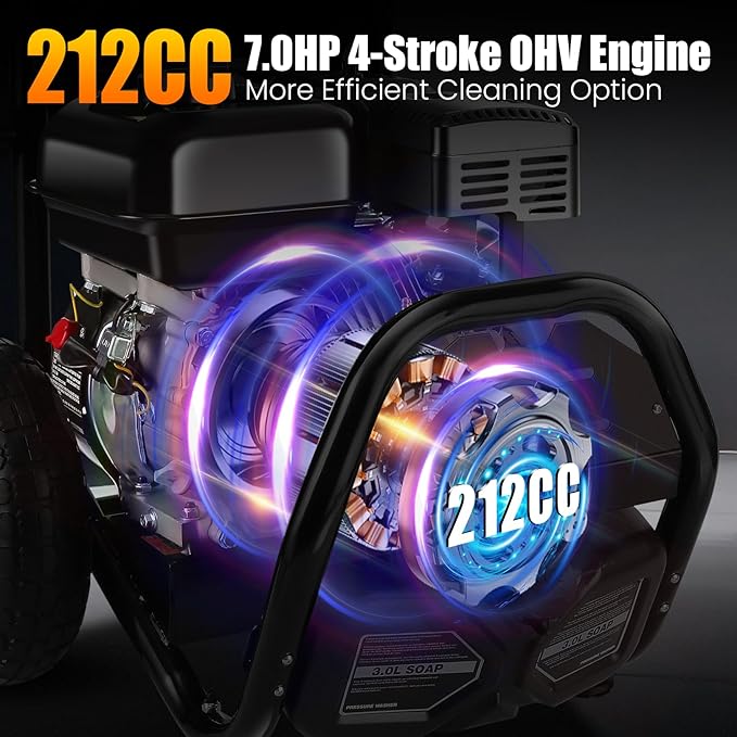Professional 4200PSI 4GPM 212CC Gas Pressure Washer, 7.0 HP Commercial Gas Power Washer with 3L Foam Bottle 10" Wheels 5 Nozzles 33FT Hose for Home Car Fence Driveway (EPA/CARB/ETL Compliant) 77LBS