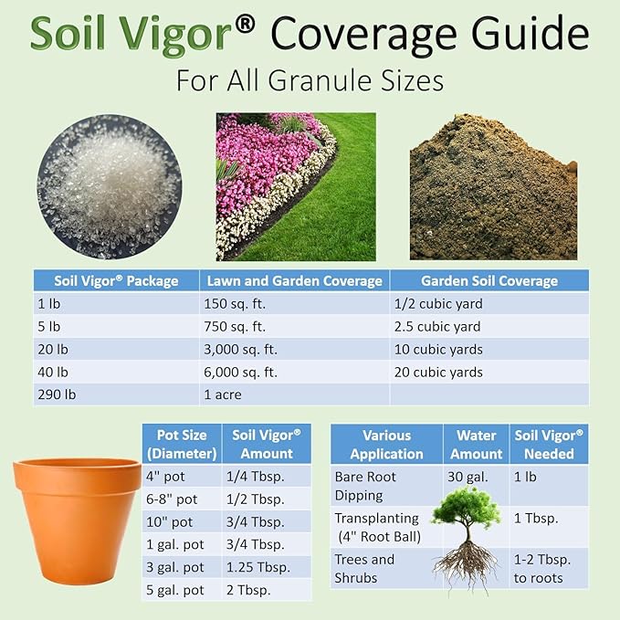 5LBS Large Water absorbing crystal,polymer, soil moist 2-4mm