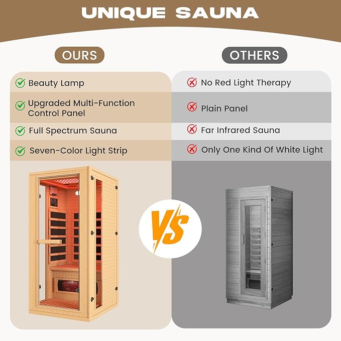 1 Person Infrared Sauna with Red Light Therapy, Full Spectrum Sauna for Home, Indoor Dry Saunas with Rapid Heating 4 Carbon Panels&1 Carbon Tube, Oxygen Bar and 7 Color Therapy Lights, 110V